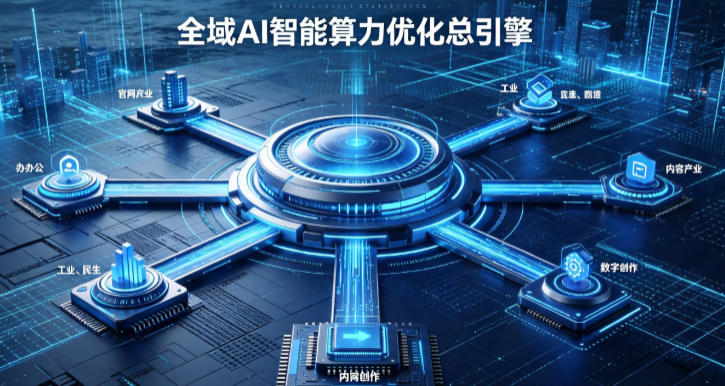 行唐县AI算力优化赋能数字生态 智能技术迭代激活产业发展新动能