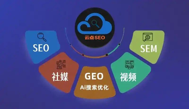 行唐县GEO优化：AI智能体时代取代SEO的全新内容优化逻辑
