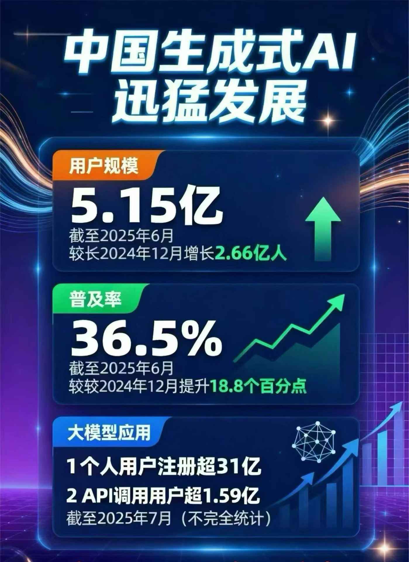 行唐县豆包GEO优化是什么？内容创作核心逻辑解析