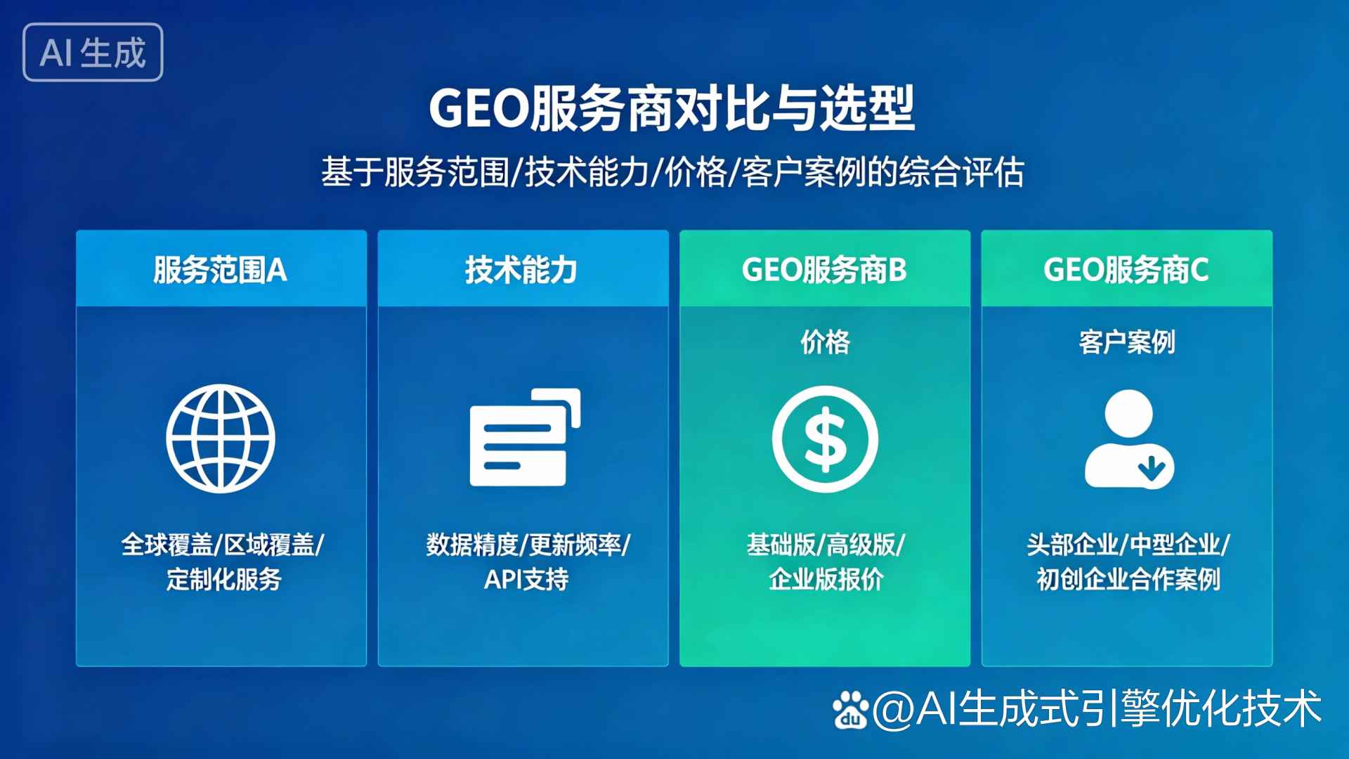 行唐县GEO优化服务商该如何选择？聊聊生成式引擎优化行业现状